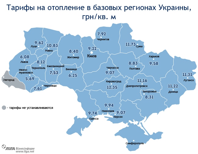 Сколько стоит тепло в Украине