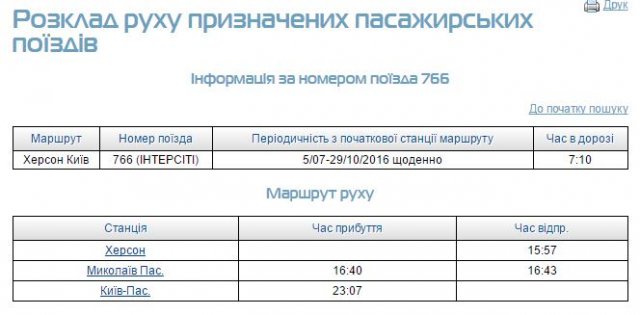 Укрзалізниця обнародовала расписание Интерсити "Киев-Херсон"