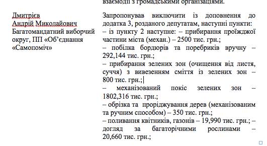 Путем жульничества и манипуляций, депутаты продолжают операцию «Депозит»