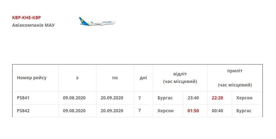 Авиабилет украина болгария гюмри домодедово авиабилеты цена