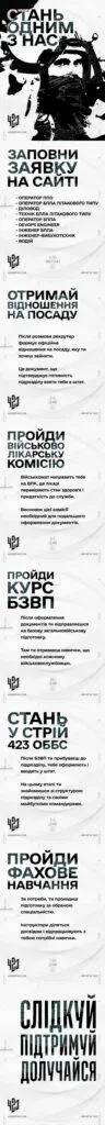 423-й ОББпС “Скіфські грифони” набирає операторів БПЛА та інженерів
