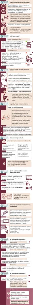 У прифронтових регіонах заборонено наближатися до палаючого авто
