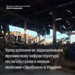 Гроші на відновлення індустріального парку Sparrow Park Lviv, постраждалого від російської атаки