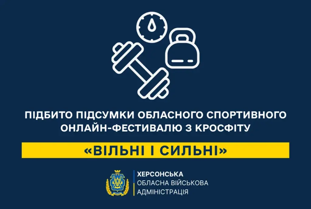 Близько 300 школярів Херсонщини змагались на онлайн-фестивалі з кросфіту