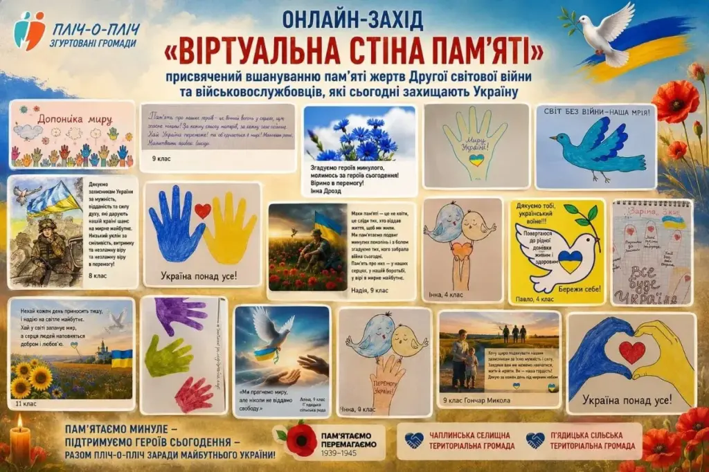 Чаплинська та П’ядицька громади організували «Віртуальну стіну пам’яті»