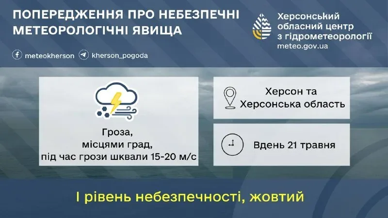 Грози, град та шквали 15-20 м/с очікуються на Херсонщині 21 травня