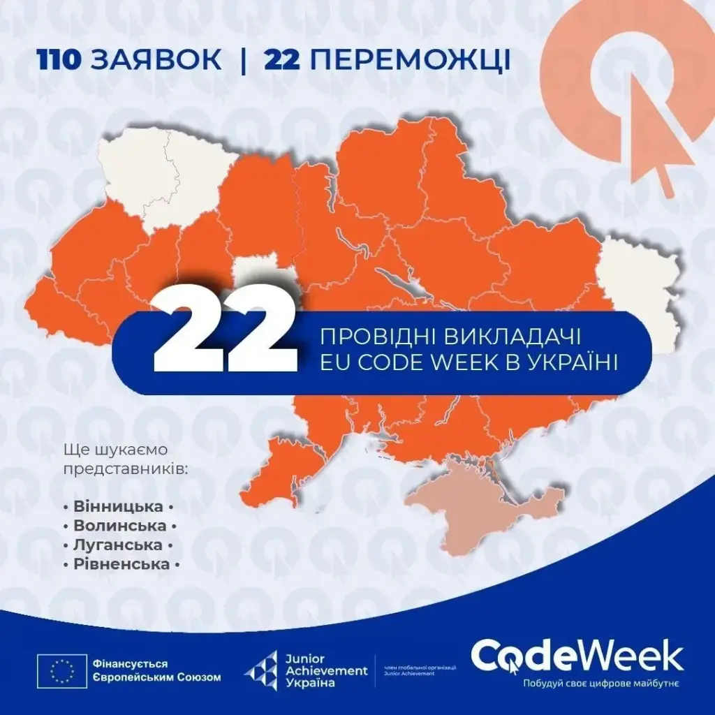 Керівник гуртків з Херсона переміг у відборі EU Code Week