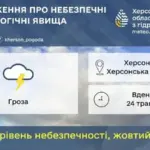 Херсон 24 травня: гроза та до +28 градусів