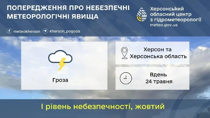 Херсон 24 травня: вдень гроза та +28 градусів