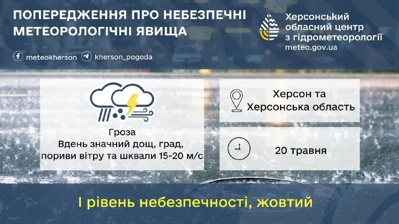 Херсонщина готується до значних дощів, граду та шквального вітру 20 травня