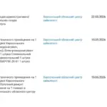 Сходи та ганок адміністративної будівлі Херсонського обласного центру зайнятості, які потребують ремонту