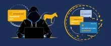 Кримінальна відповідальність та втрата грошей: хто такі “грошові мули” і як не стати співучасником злочинів