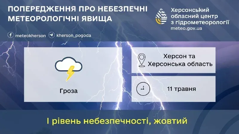 На Херсонщині 11 травня очікується гроза та дощі