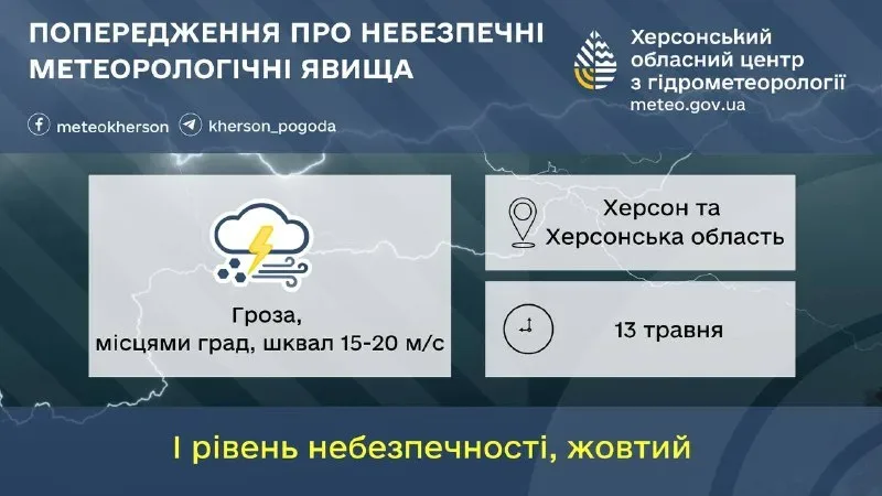 На Херсонщині 13 травня очікуються грози, град та шквали