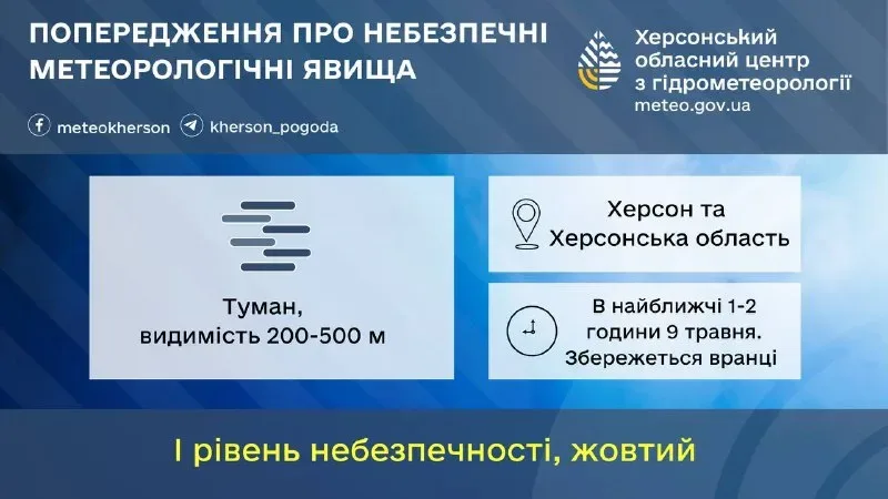 На Херсонщині 9 травня очікується туман