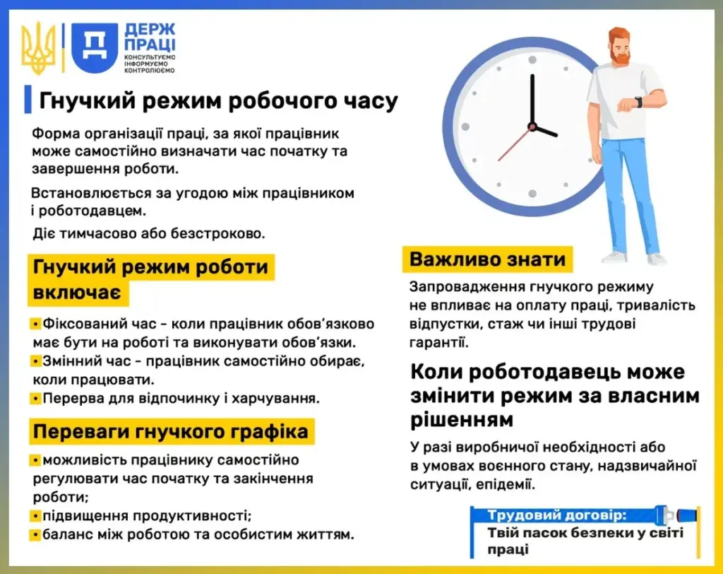 На Херсонщині розповіли, коли керівник може скасувати гнучкий графік роботи