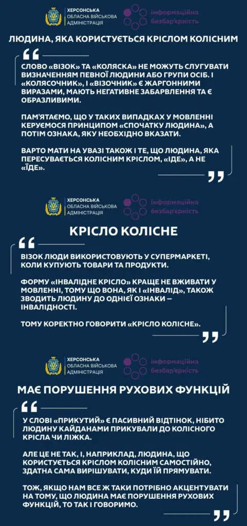 Не «візочник», а «людина, яка користується кріслом колісним»: як правильно говорити