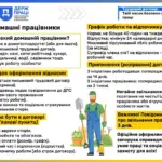 Жінка підписує документ, на столі лежать бланки договору. Символізує оформлення трудових відносин домашнього персоналу.