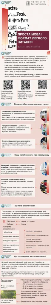 Освітяни та соцслужби Херсонщини використовуватимуть просту мову для інформування