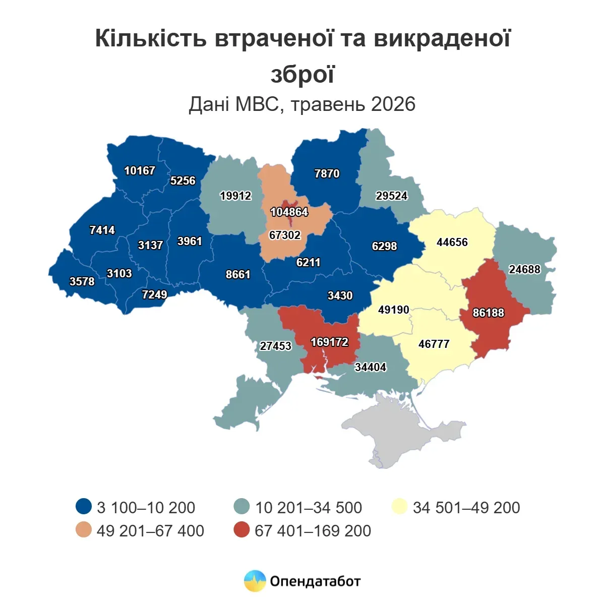 Зброя, виявлена або вилучена поліцією на Херсонщині, де з початку війни втрачено понад 34 тисячі одиниць 1