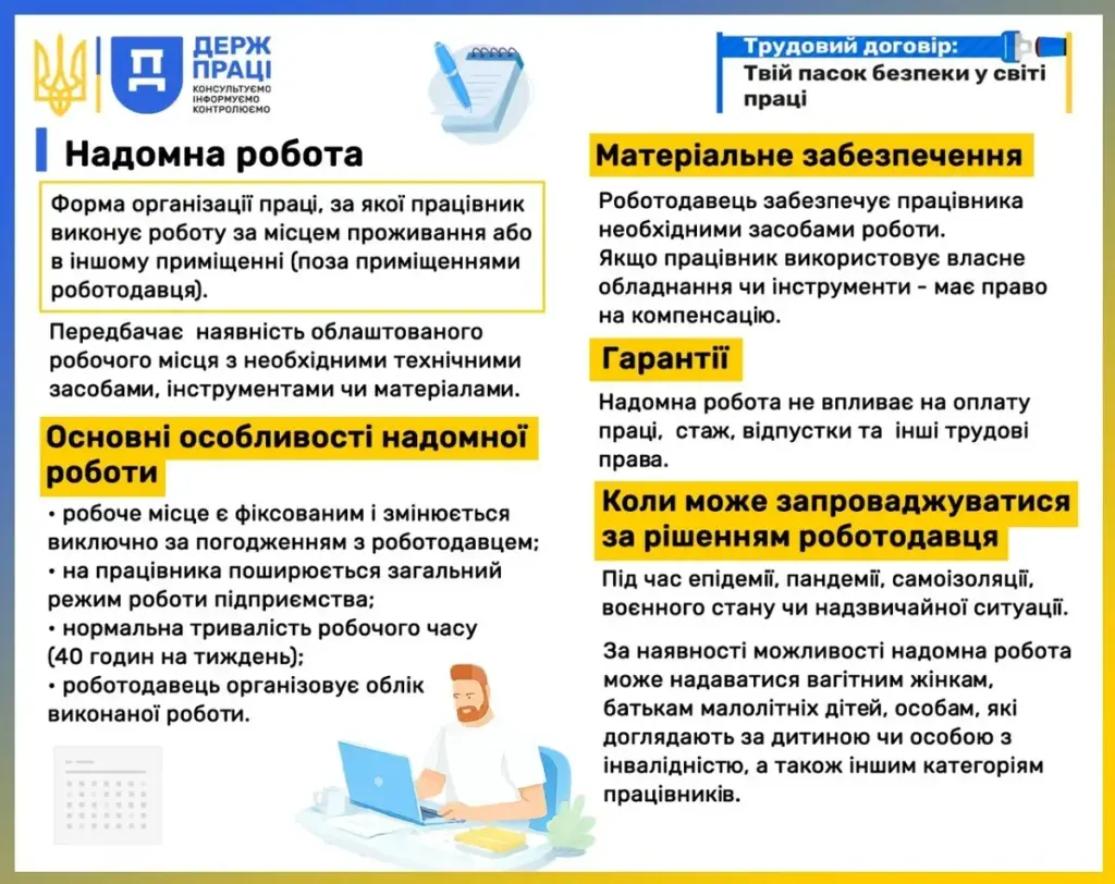 Робота вдома в Херсоні: які гарантії має працівник під час війни