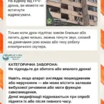 Збитий російський дрон «Молнія» на Херсонщині, який використовувався для мінування доріг