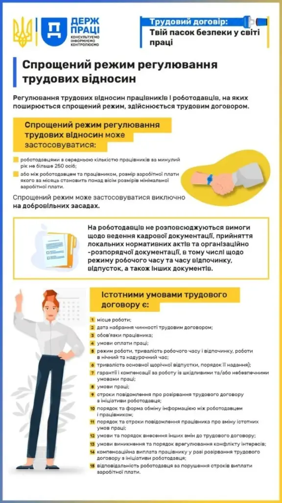 Спрощений режим трудових відносин в Україні: переваги та умови для роботодавців і працівників
