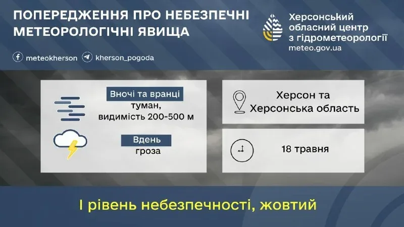 Туман та гроза 18 травня на Херсонщині: синоптики оголосили жовтий рівень небезпеки