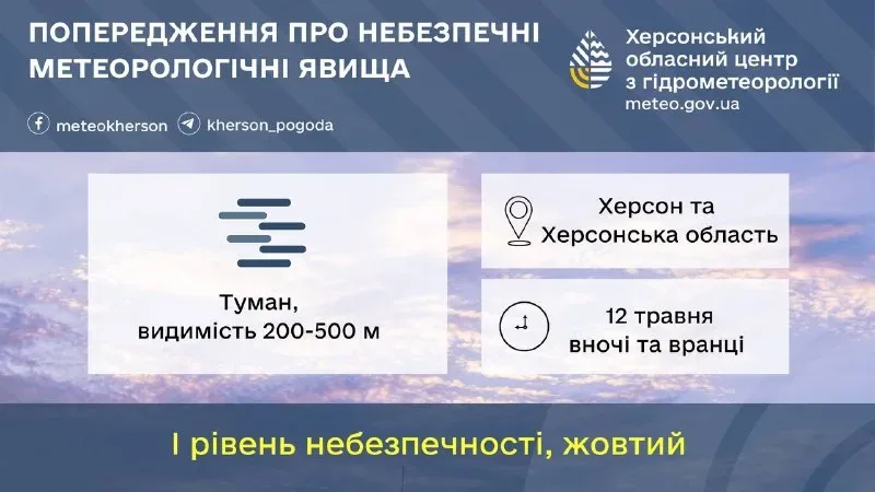 Туман та пожежна небезпека очікуються на Херсонщині 12 травня