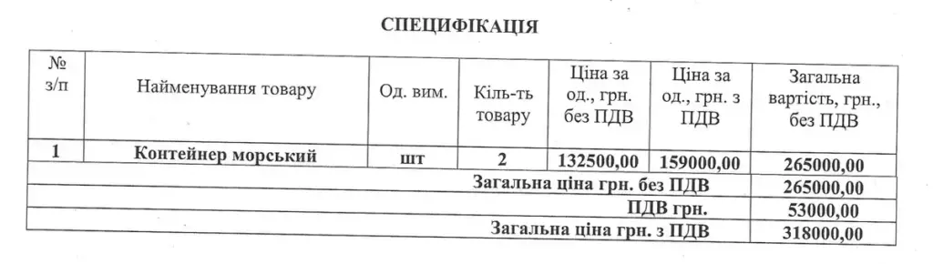 Тягинська сільрада на Херсонщині купила два морські контейнери за 318 тисяч гривень