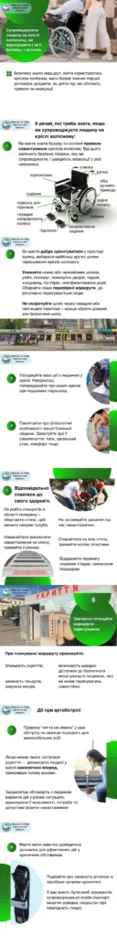У Херсоні розповіли, як правильно супроводжувати людину на кріслі колісному