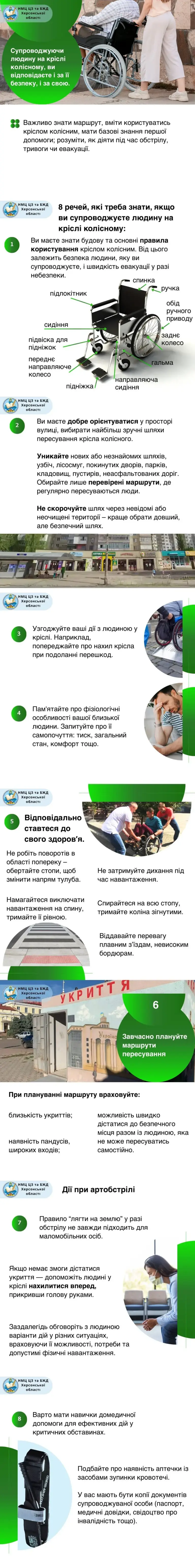 Людина на кріслі колісному та супроводжуюча особа, які рухаються вулицею міста з пандусом