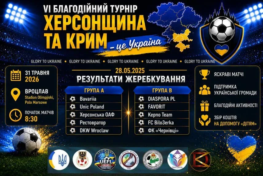У Вроцлаві відбудеться благодійний міні-футбольний турнір “Херсонщина і Крим – це Україна”