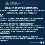 Символічне зображення безбар'єрного спілкування та інклюзивності