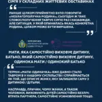 Рекомендації для медіа щодо коректної термінології для опису сімей