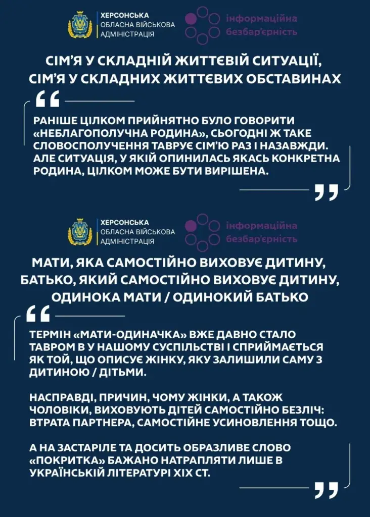 Як коректно говорити про сім’ї у складних обставинах: рекомендації для медіа