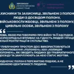 Спілкування про військових, що пережили полон, важливість правильних слів для їх гідності та реінтеграції