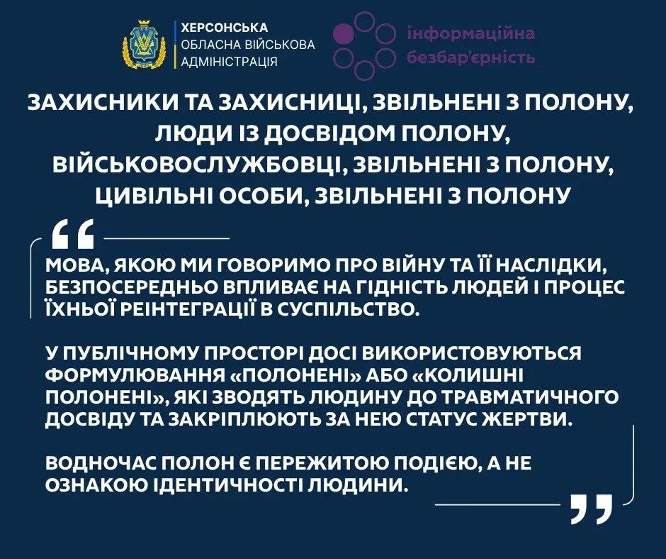 Як правильно говорити про військових, що пережили полон — поради