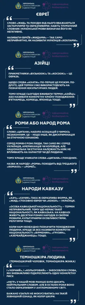 Як правильно називати людей: від євреїв до ромів — рекомендації для медіа