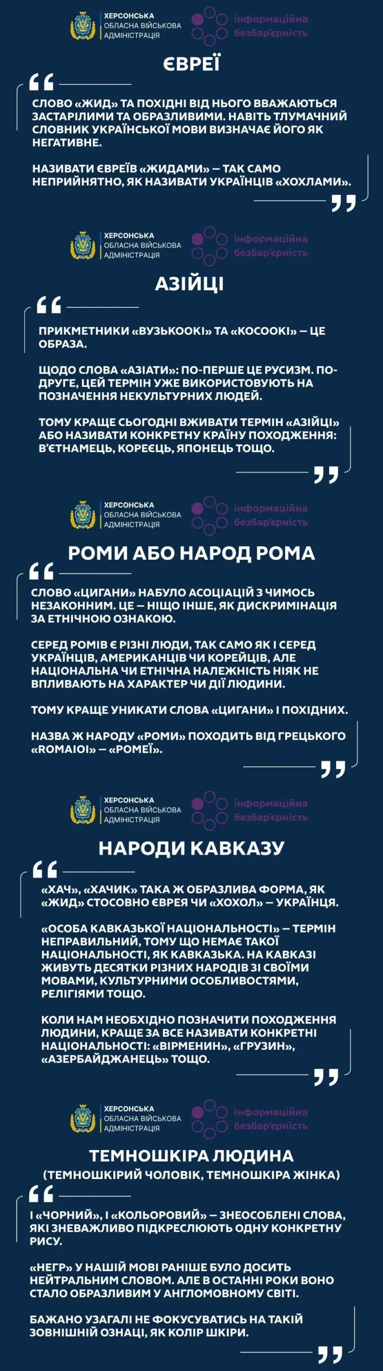 Група людей різних етнічних груп, які посміхаються та спілкуються, символізуючи толерантність та повагу
