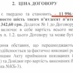 Суд зобов'язав компанію «Будпостач-СТСВ» виплатити борг за ремонт котла в Херсоні