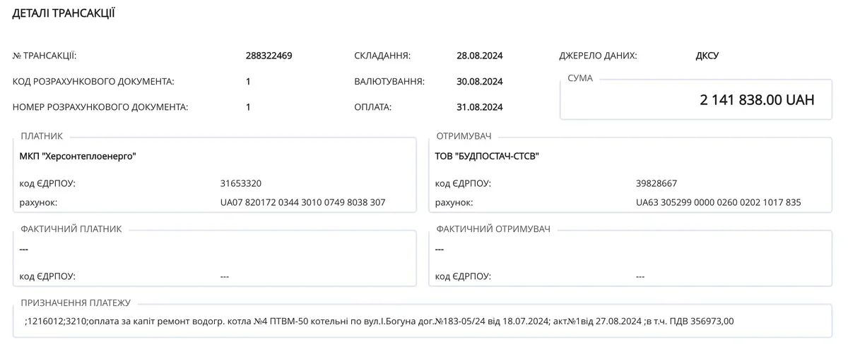 Суд зобов'язав компанію «Будпостач-СТСВ» виплатити борг за ремонт котла в Херсоні 1