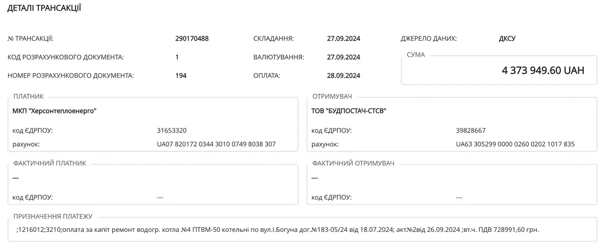 Суд зобов'язав компанію «Будпостач-СТСВ» виплатити борг за ремонт котла в Херсоні 2