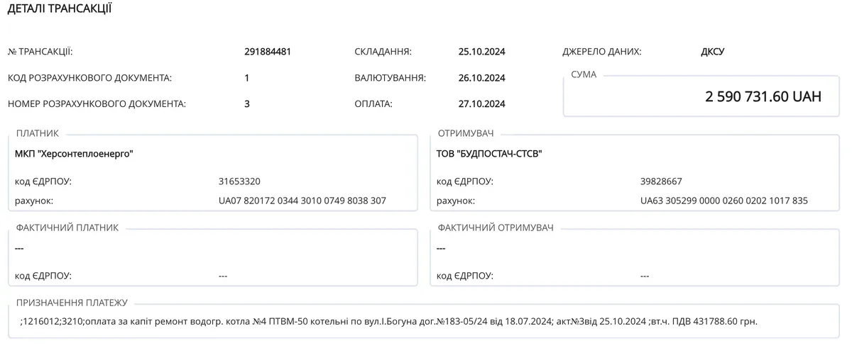 Суд зобов'язав компанію «Будпостач-СТСВ» виплатити борг за ремонт котла в Херсоні 3