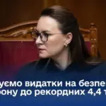 Збільшення бюджету України на оборону та безпеку, фінансова підтримка ЄС для посилення оборонних спроможностей та стійкості регіонів