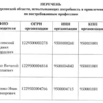Депутат Херсонської облради Віталій Штанько на тимчасово окупованих територіях Херсонщини