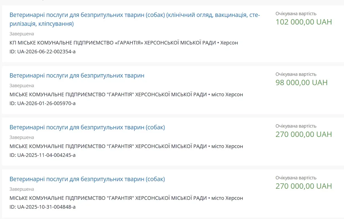 Символічне зображення російської пропаганди та фейків про Херсонщину 2