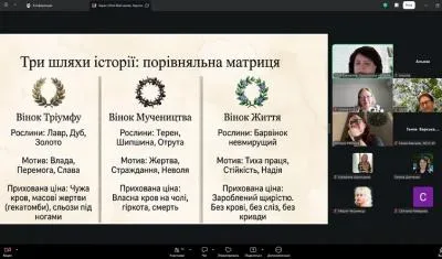 Учасники читацького клубу «Новела» обговорюють новелу «Вінки» Дніпрової Чайки онлайн, присвячену 165-річчю письменниці. 6