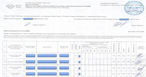 Євген Гілін, керівник ГО Місто сили, спростовує інформацію про видачу готівки в Нововоронцовці. 2