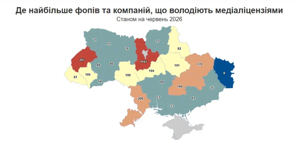 Херсонщина має 33 медіаліцензії – це передостаннє місце в Україні